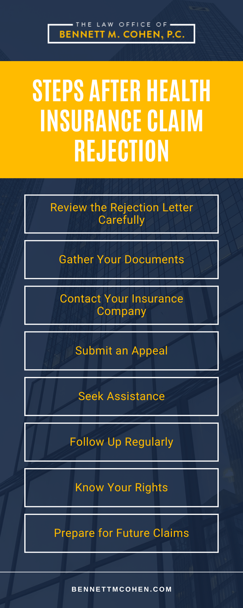 Steps After Health Insurance Claim Rejection infographic